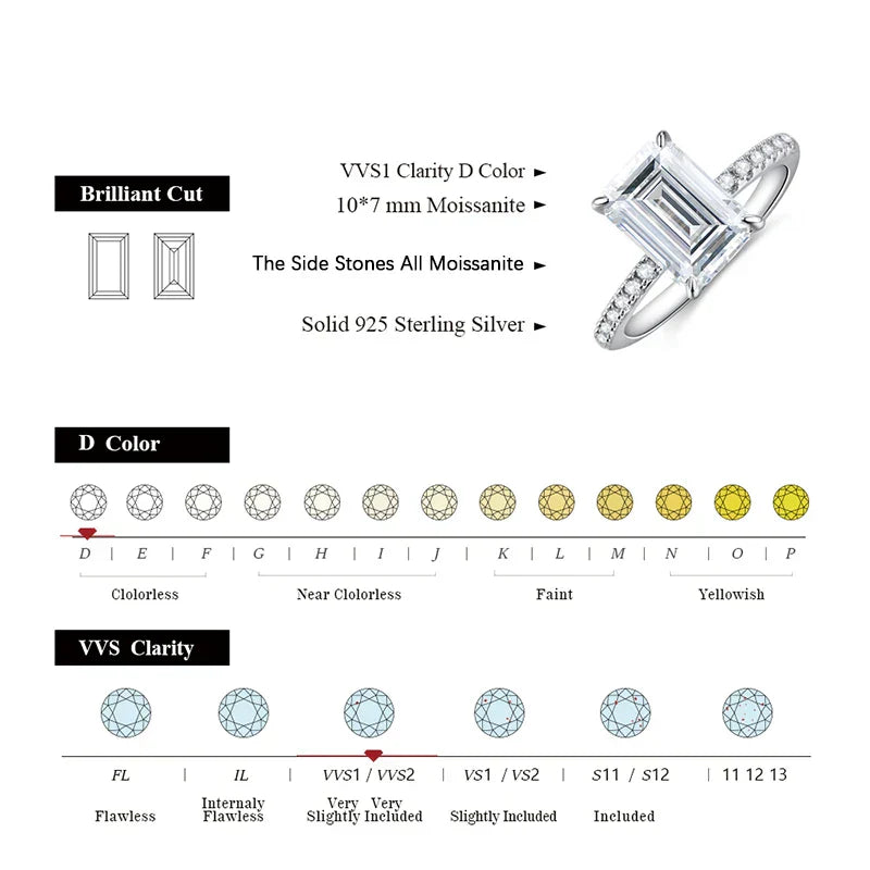 3.5 CT Brilliant Cut Moissanite Engagement Ring