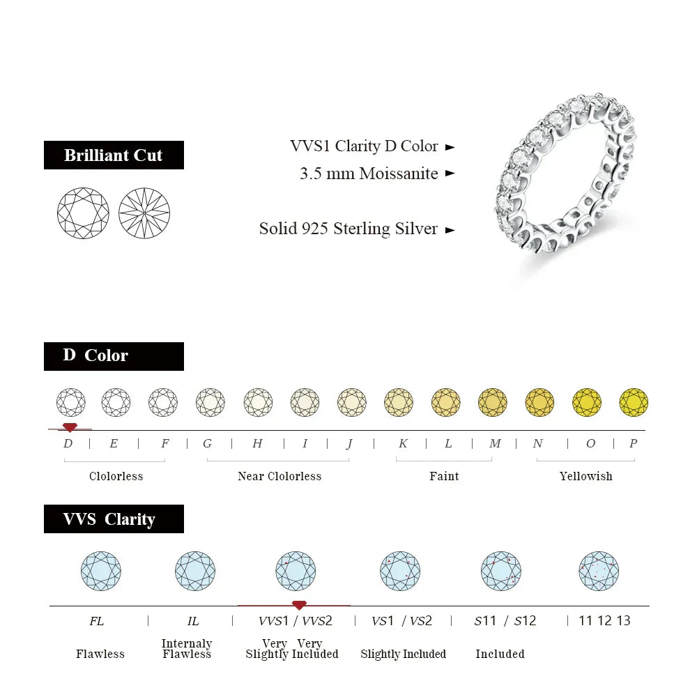 3.5MM Round Cut Moissanite Eternity Wedding Band