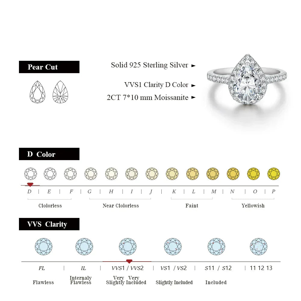 2.0 CT Pear Cut Moissanite Engagement Ring