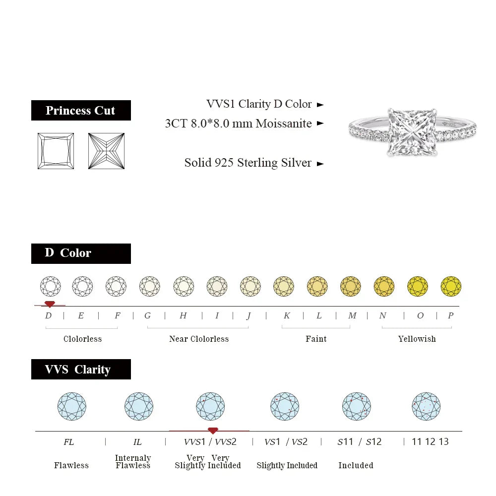 3 CT Princess Cut Moissanite Engagement Ring