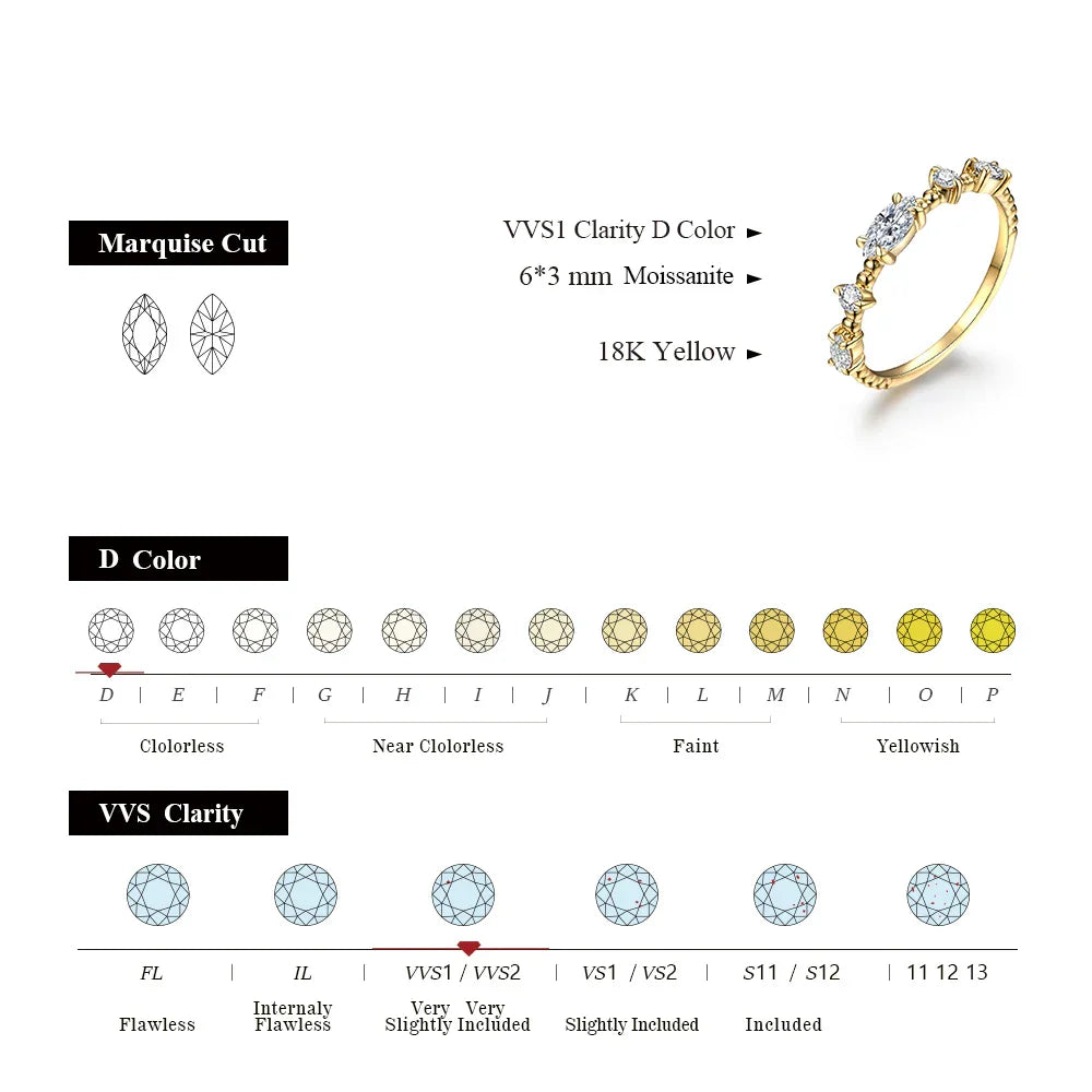 5 Stone VVS1 D Color Marquise Cut Moissanite Ring